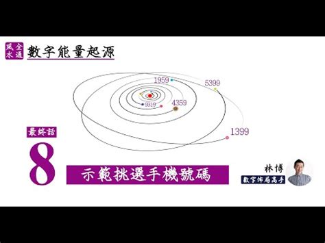 好意頭數字|【好意頭數字】2023年好意頭數字紅包指南：發財旺運、好運連。